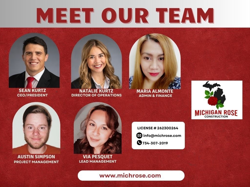 about us michrose